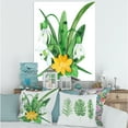thumbnail image 2 of Designart ' Snowdrops and Yellow Erantis VIntage Flowers ' Traditional Canvas Wall Art Print, 2 of 4