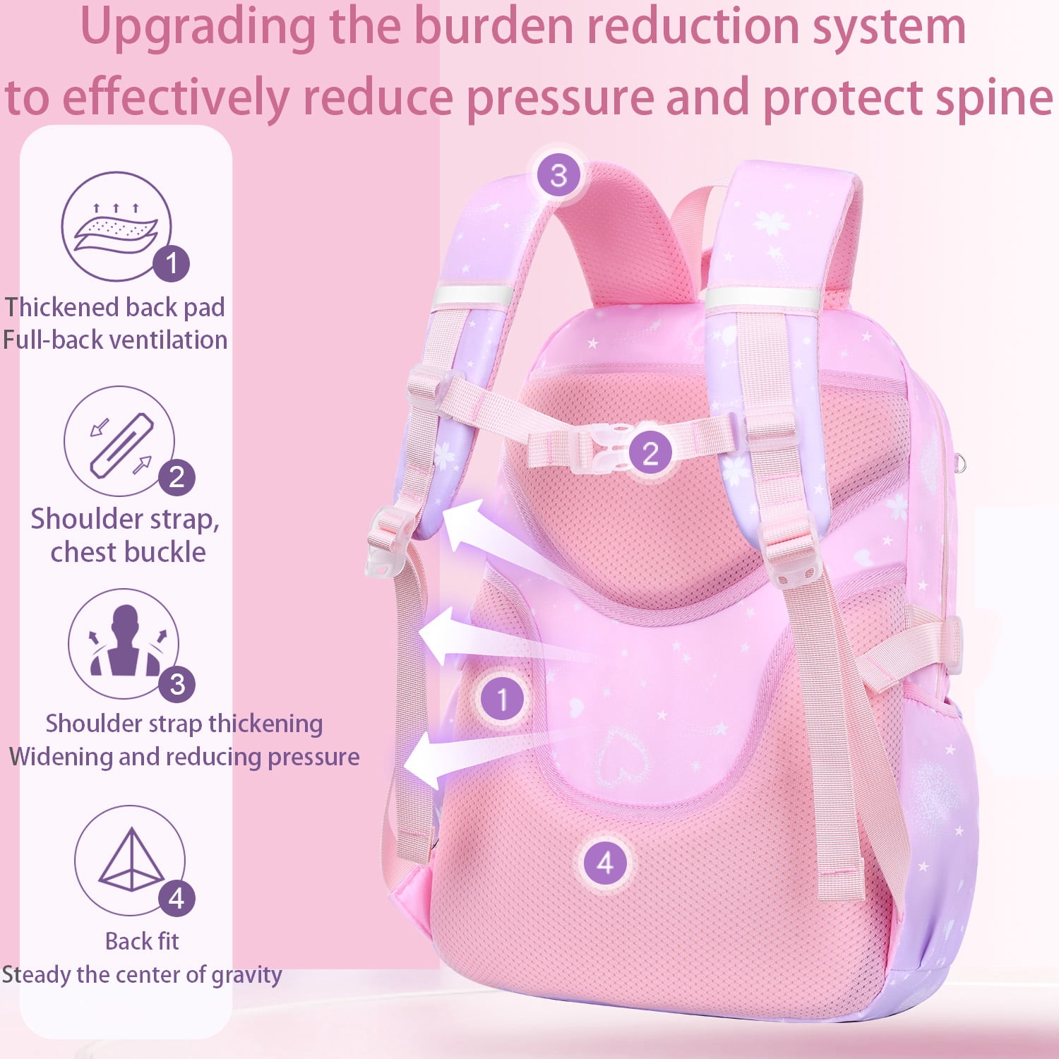 Gmdisc School Backpacks for Girls, Kids Lightweight Fashion School Bag Waterproof School Bookbags Gifts-Purple