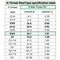 thumbnail image 5 of Oil Liquid Level Gauge Sight Glass 3/4 NPT Male Threaded 304 Stainless Steel Air Compressor Fittings, 5 of 5