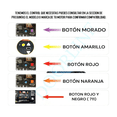 thumbnail image 5 of "Control Universal Multifrecuencia Para Portón Eléctrico 1 pz  Belug, Negro ", 5 of 5