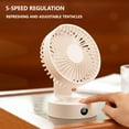 thumbnail image 4 of sruoe Small Tabletop Fan, Desk Fan, Table Top Fan, Desktop Fan Rechargeable, Bathroom Fan, Clip on Fan, Indoor Fan, Small Desk Fan, Outdoor Fans for Patios Office Fan, 4 of 5