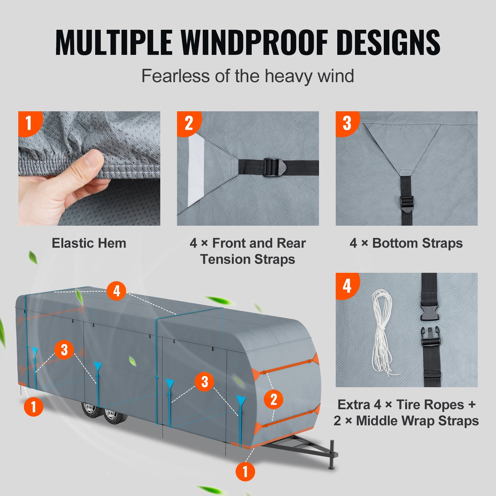 KFFKFF Travel Trailer Cover, 28-30' RV Cover, 4-Layer Non-Woven Fabric Camper Cover, Waterproof, Windproof And Wear-Resistant Class A RV Cover, Rip-Stop Camper Cover with Storage Bag and Patches