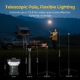 thumbnail image 4 of BougeRV Telescoping Camping Light 3200 Lumen LED Outdoor Lantern 8000mAh 7.55 ft 90-Hour Runtime Rechargeable Tent Lamp for Camping Emergency Hiking, 4 of 10