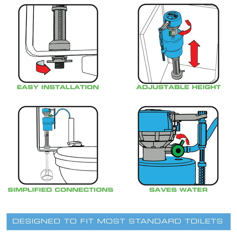 Fix Leaking Toilet Fix Running Toilet Fix Noisy Toilet, 59 OFF