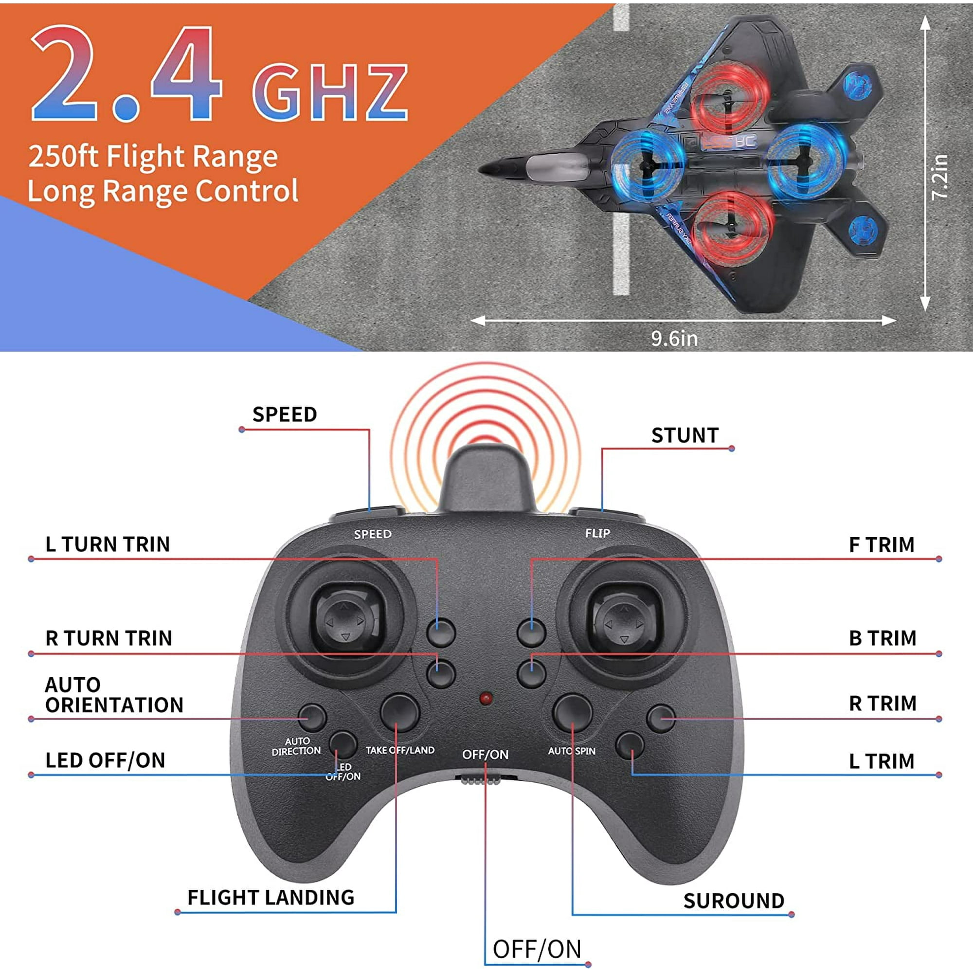 Richgv Remote Control Plane for Kids, RC Airplane Helicopter Toys for Boys, RC Jet Plane Drone for Kids Stunt RC Plane for Adults