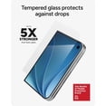 Newborn Screen Lab Test ZAGG Glass Elite Screen Protector for iPhone Duo (Front Screen Only ...