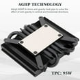 thumbnail image 2 of Enfriador de CPU Thermalright AXP90 X36 negro de perfil bajo, 2 of 6