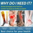 thumbnail image 2 of SunFeeling 6 Pairs Compression Socks for Women & Men Circulation - Best Support for Nurses,Running,Athletic,Sports, 2 of 7