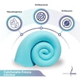 thumbnail image 2 of Colchoneta Azul Fresca -Individual- Coloca sobre el colchón - Memory Foam Colchoneta Azul, 2 of 7