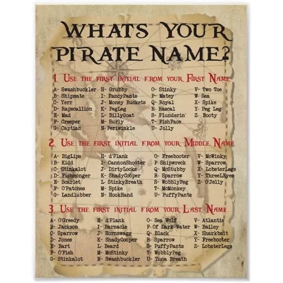 Metal Tin Sign Wall Decor, Vintage Pirate Name Poster for Bar, Tavern, Pub or Man Cave, 8 x 12 Inch
