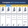 thumbnail image 6 of LUXE Bidet NEO 120 - Self-Cleaning Nozzle, Non-Electric Bidet Attachment, Rear Wash (Blue), 6 of 10