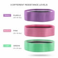 thumbnail image 5 of PANuYIN Crossfit Exercise Yoga Fitness Hip Leg Butt Booty Pilates Equipment Straps with Resistance Single Bands Loop Workout, Purple, 5 of 8