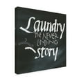 thumbnail image 2 of Trademark Fine Art 'Laundry Room II' Canvas Art by Chris Paschke, 2 of 3