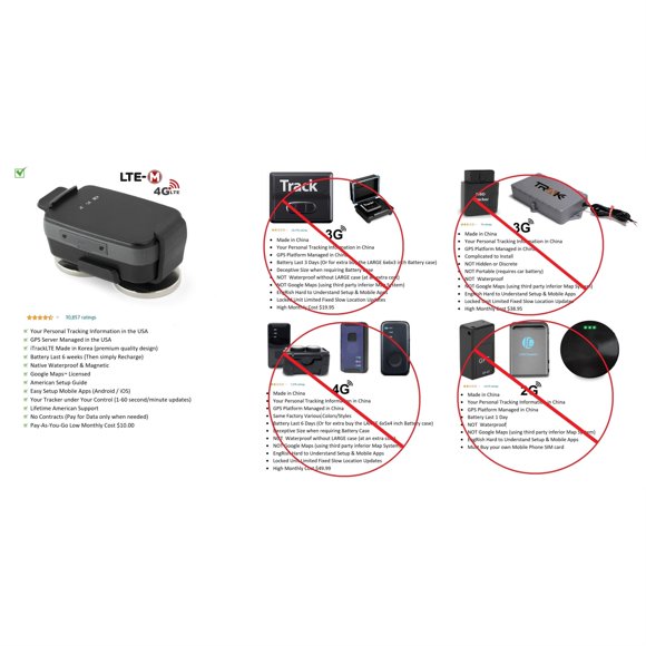 Cheaters Spy Equipment