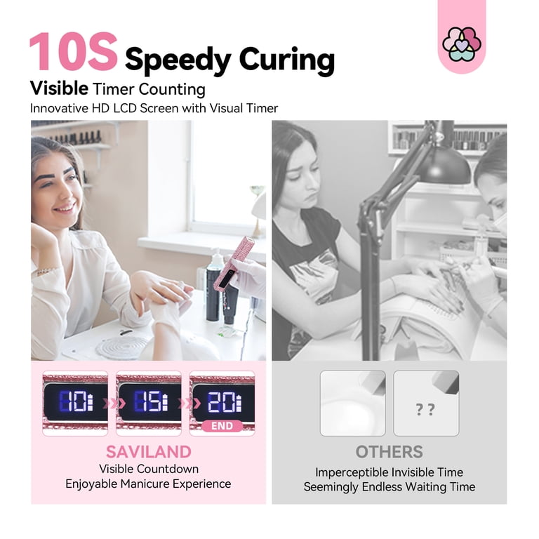 Saviland 12W Handheld Cordless UV Nail Lamp photo 5