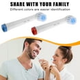 thumbnail image 6 of Unique Bargains 8pcs Electric Toothbrush Replacement Heads White Gentle Clean Nylon Bristles, 6 of 6