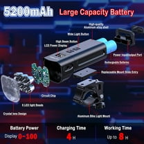 Victagen Bike Light 12000lm Bike Lights for Night Riding