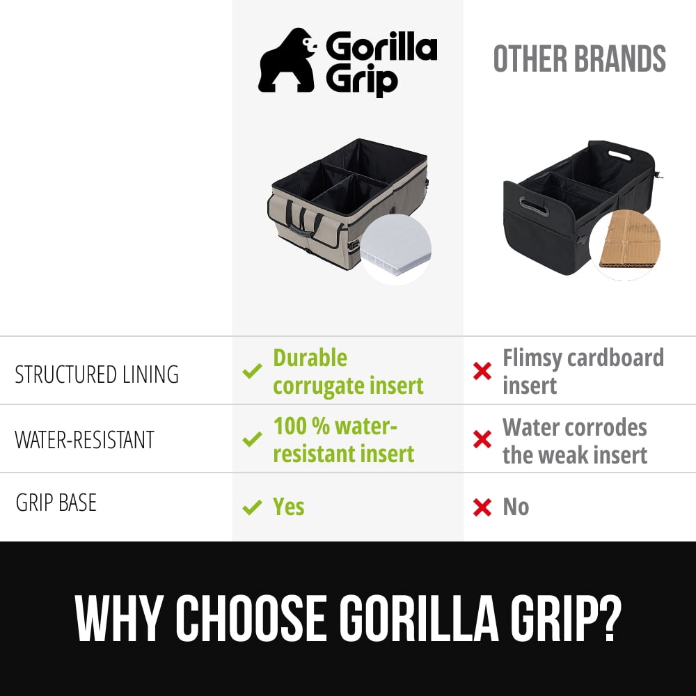 GORILLA GRIP Trunk Storage Organizer, Collapsible Container for Car Sedan or SUV, Beige