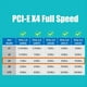 thumbnail image 3 of Adaptador M.2 NVMe A PCIe 4.0 X4, PCIe 4.0/3.0 X4 Compatible con Velocidad 22110/2280/2260/2242/2230, 3 of 5