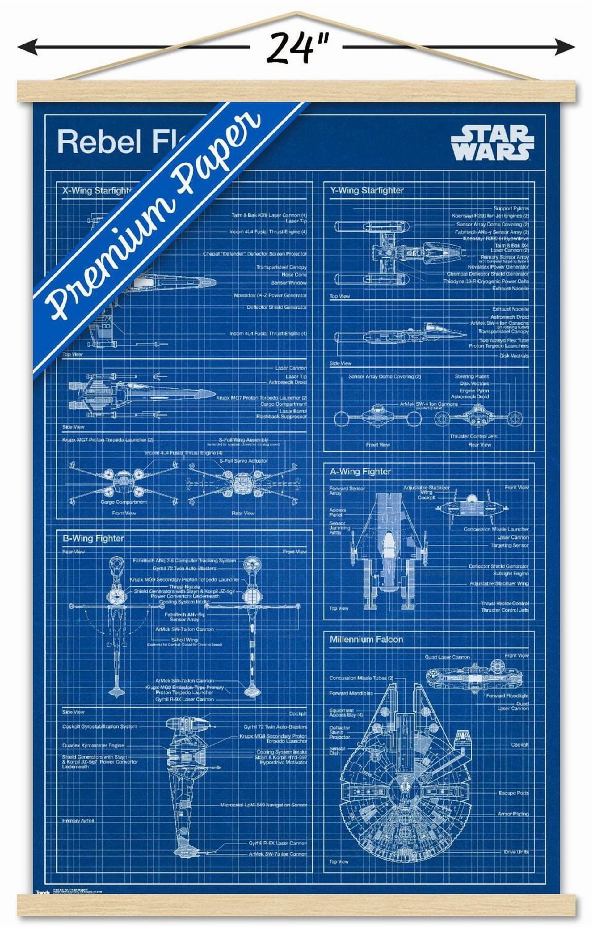 Star Wars: Saga - Rebel Blueprint Wall Poster