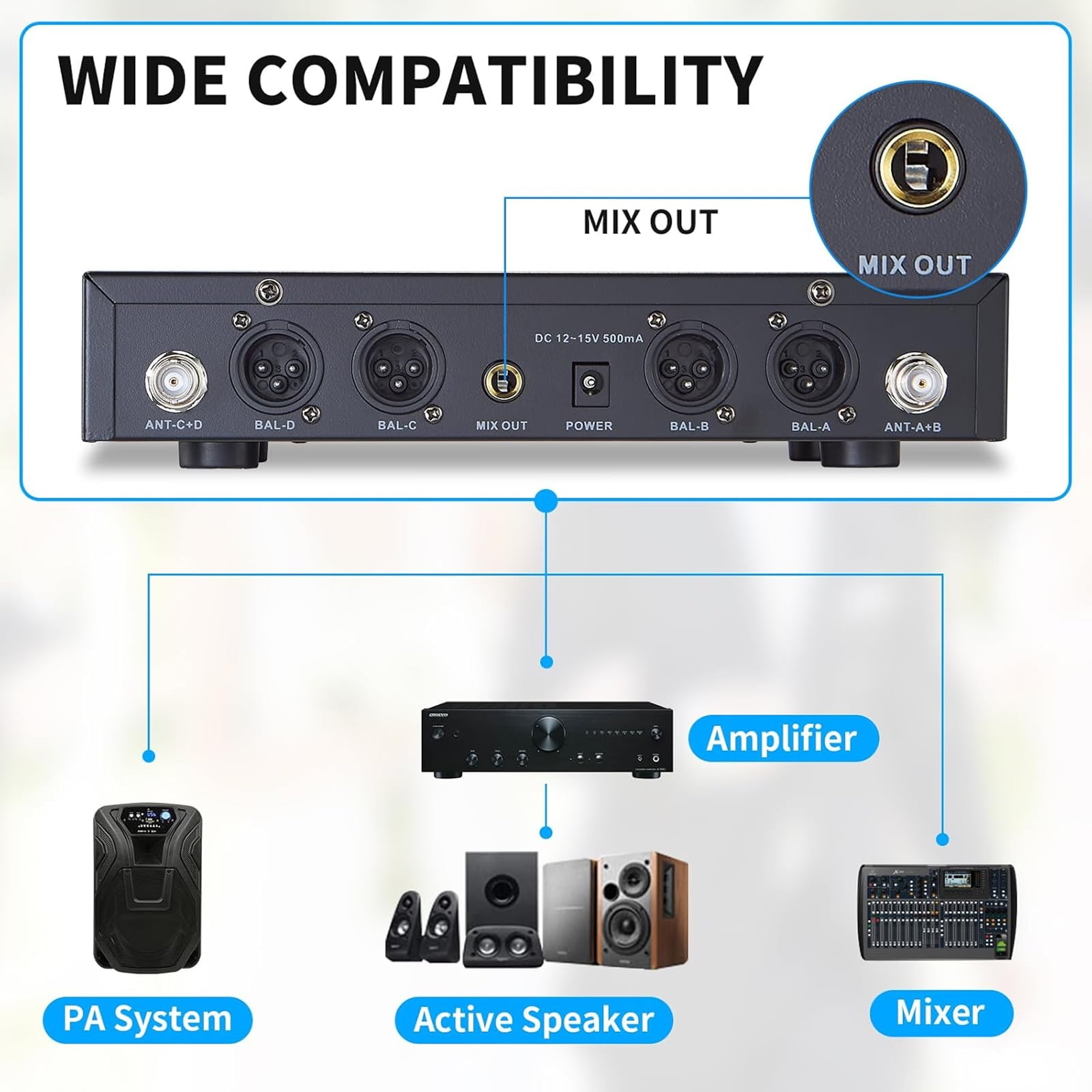 FULODE 4 Channel UHF Wireless Microphone System with Lavalier Headset Mics, 4x50 Adjustable Frequencies, Ideal for Karaoke Meeting Church, 300ft Range (4 Bodypack)