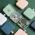 thumbnail image 1 of Kit de costura (verde), 21 accesorios, 12,3 * 11 * 3,3 cm, hilo y aguja de coser portátiles, suministros de costura prácticos para el hogar, viajes y emergencias, niños, principiantes, 1 of 5