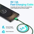 thumbnail image 3 of Type C Charger, 2 Pack USB C Charger Block with 6FT USB C Charging Cable, USB C Block Fast Charging Wall Charger Adapter Charging Box USB Brick Cube Box with Type C Phone Charger Cords, Green, 3 of 9