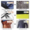 thumbnail image 6 of Lilvigor Sauna Suit Waist Trainer Tank-Top Vest for Men Fat Burning Sweat Heat Trapping Pullover, 6 of 7