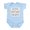 Sky Blue, variant on CafePress - My Mom Doesn't Want Your Advice Infant Bodysuit - Baby Light Bodysuit, Size Newborn - 24 Months