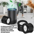 thumbnail image 3 of 2 Pack TT-AP001 True HEPA Filter Replacement Compatible with TaoTronics TT-AP001 and VAVA VA-EE014 Air Purifier, 3-in-1 H13 True HEPA Filters & Activated Carbon Filter, 3 of 6