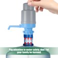 thumbnail image 2 of Home Manual Bottle Water Pump Practical Manual Water Pump Hand Press Pump for Water, 2 of 7