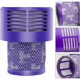 thumbnail image 2 of ZHAOCHENG Paquete de 4 filtros V10 para aspiradora Dyson. Repuesto de 4 filtros para aspiradoras Dyson V10, V10 Absolute, V10 Animal, V10 Motorhead y SV12. N.º de pieza 969082-01., 2 of 5