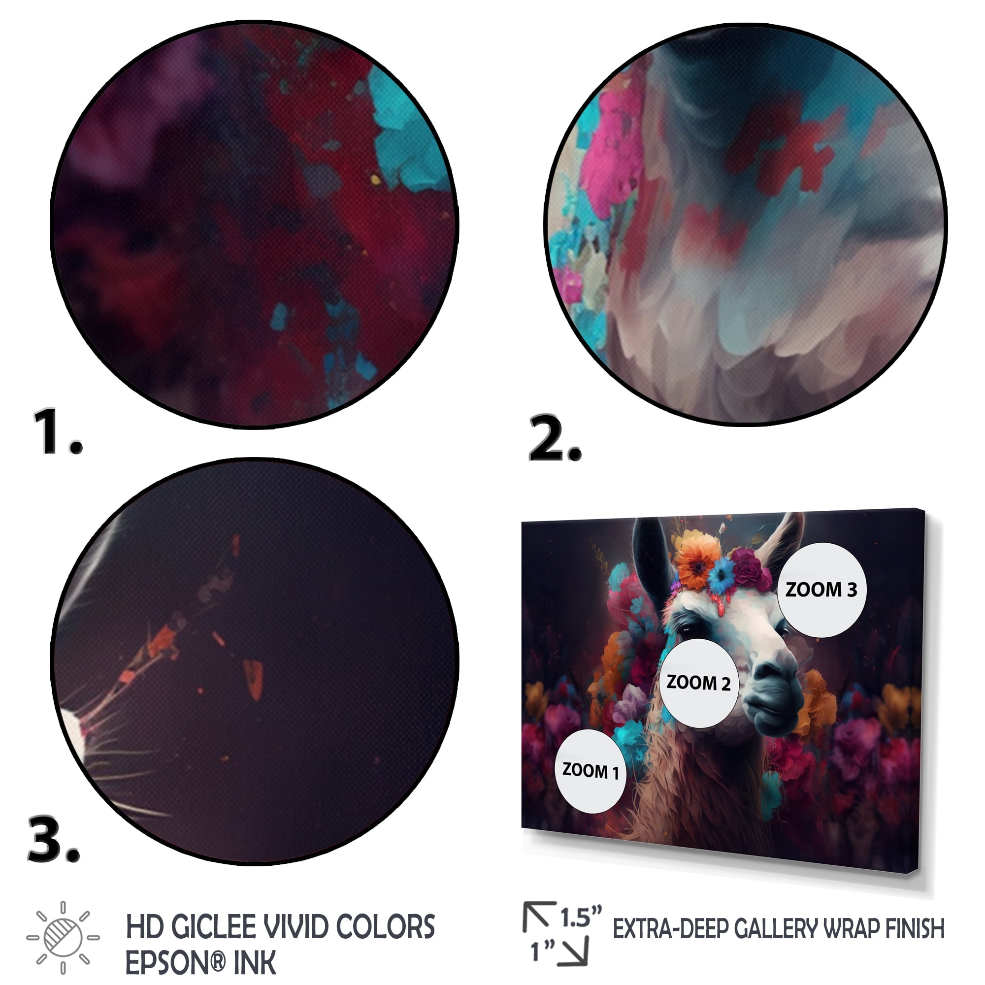 Designart Floral Lama I Canvas Wall Art