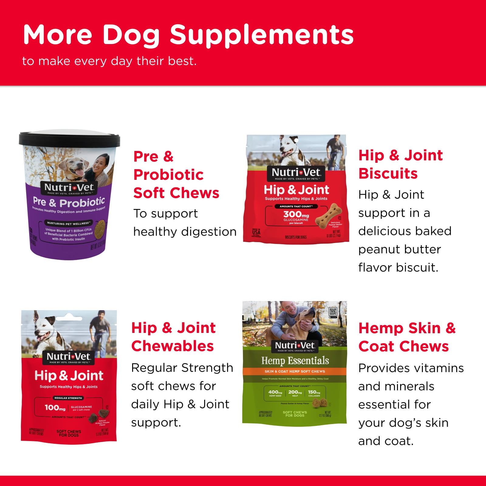 Nutri-Vet Hip & Joint Regular Strength Chewable Supplements for Dogs, 180 Count