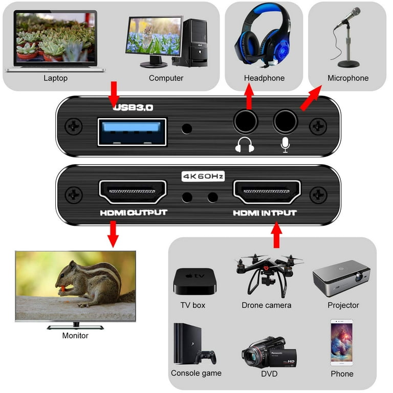 ANSTEN Video Capture HDMI to USB3.0 4K Game Capture Device Support Windows Linux OS X System OBS YouTube Twitch Streaming and Recording for PS4 Xbox One Use - Walmart.com