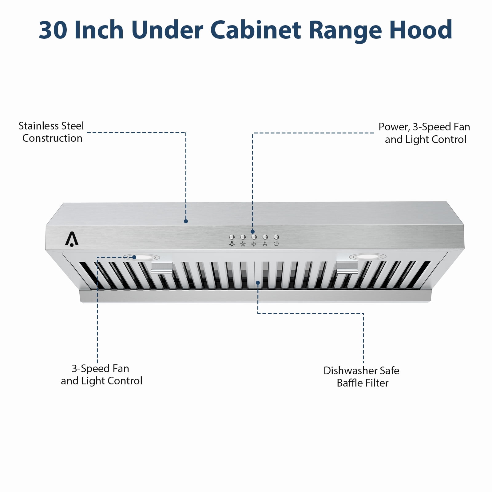 Aoile 30" Range Hood Under Cabinet with Baffle Filters, 400 CFM Kitchen Exhaust Hood w/3 Speed, LED Lights, Button Control, 110V, Silver