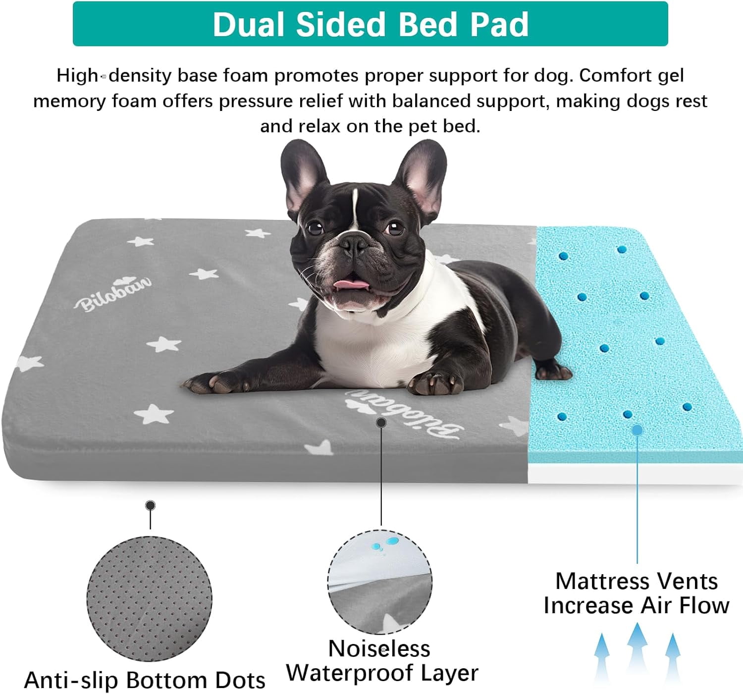 Waterproof Dog Bed for Large/Medium Dog, Memory Foam Orthopedic Dogs Beds & Furniture 38” x 26" x 1.5" for Large Sized Dogs with Anti-Slip & Washable Removable Cover, Soft Flannel Top Pet Beds, Grey