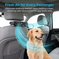 thumbnail image 5 of Car Seat Cooling Fan, Portable Headrest Fan for Backseat, 3-Speed USB Car Fans for Backseat for Kids and Pets, Quiet Carseat Fan for SUV, RV, Truck (1PC-White), 5 of 8