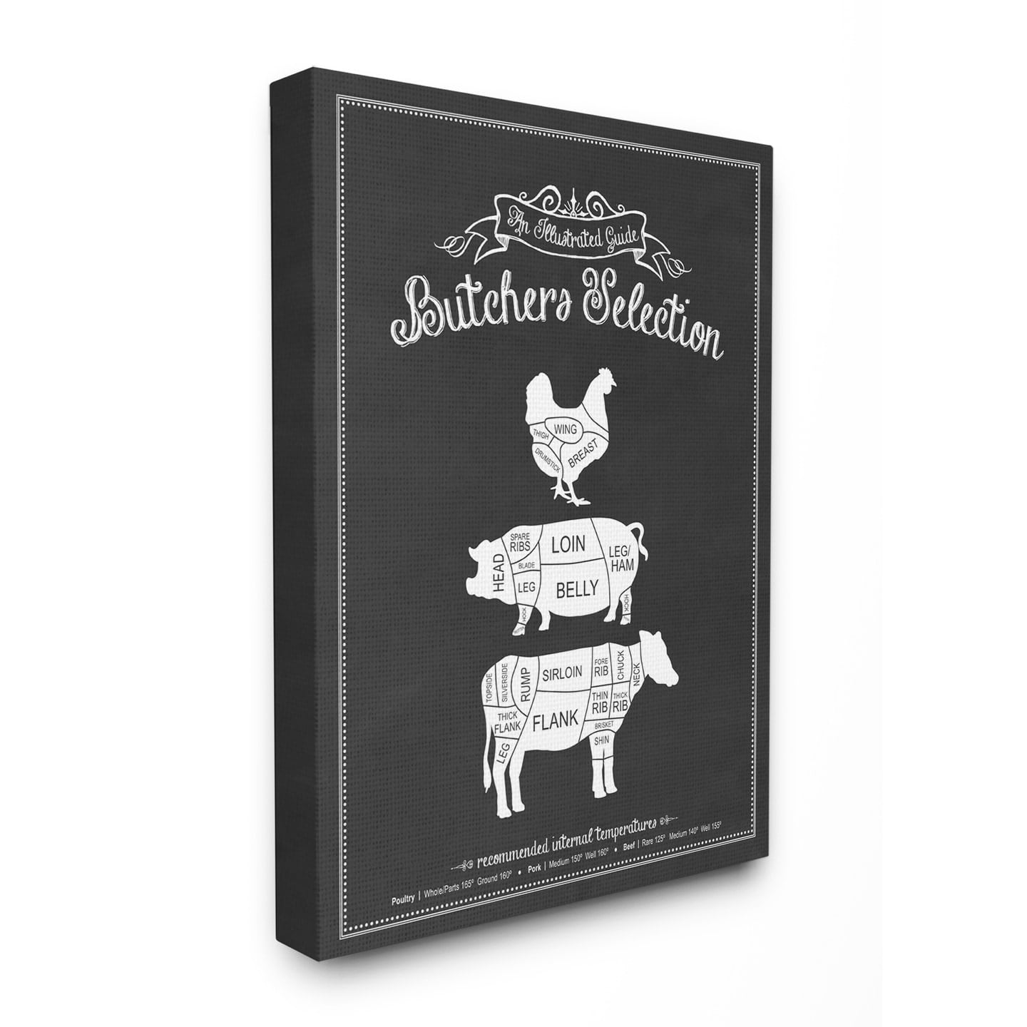 Stupell Butcher's Selection Poultry Pork Beef, Proudly A 30 x 40