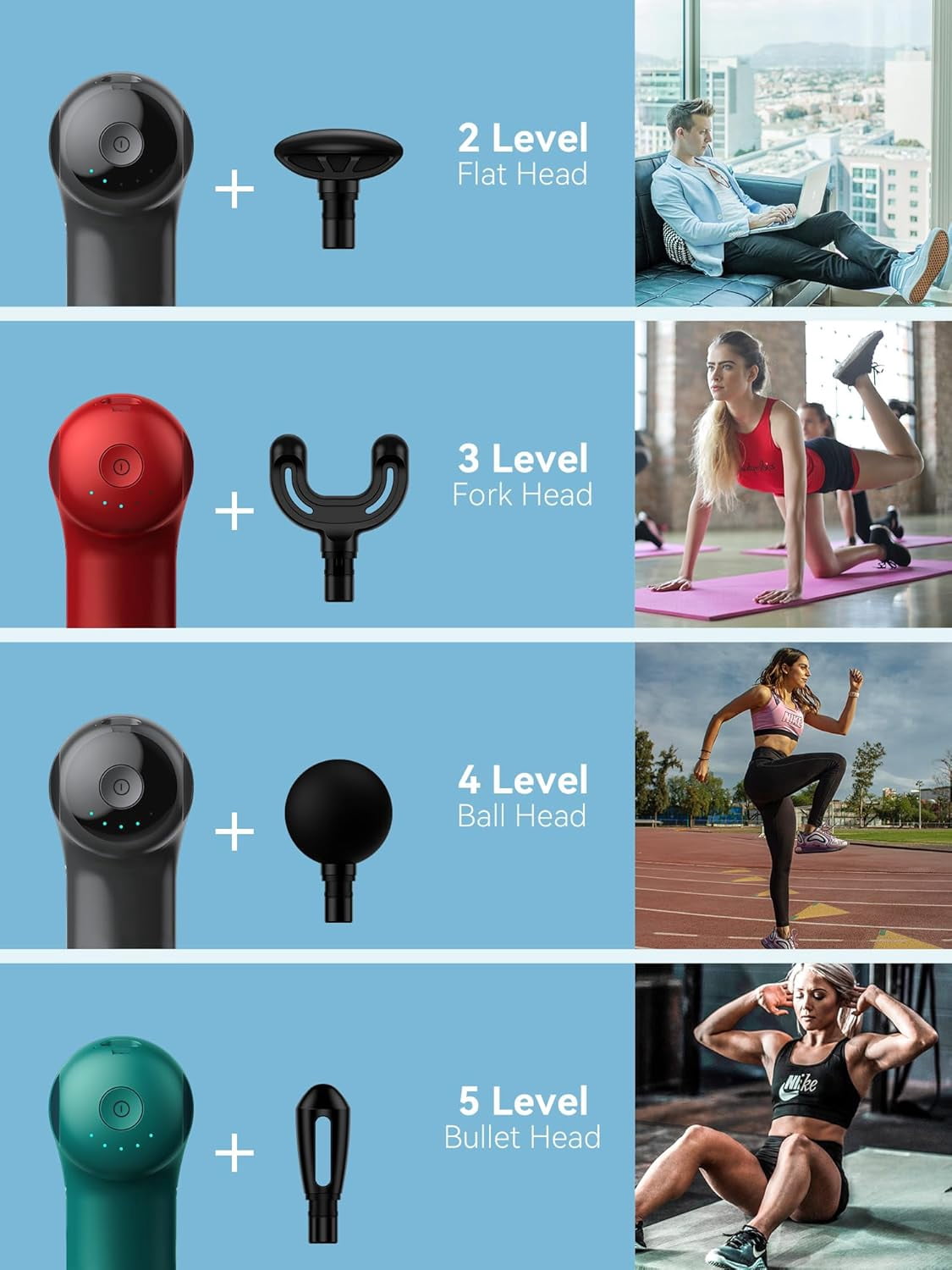 Super Mini Massage Gun, Percussion Deep Tissues Muscle Massager, Compact Sports Travel Portable Handheld for Home Gym Office Outdoors