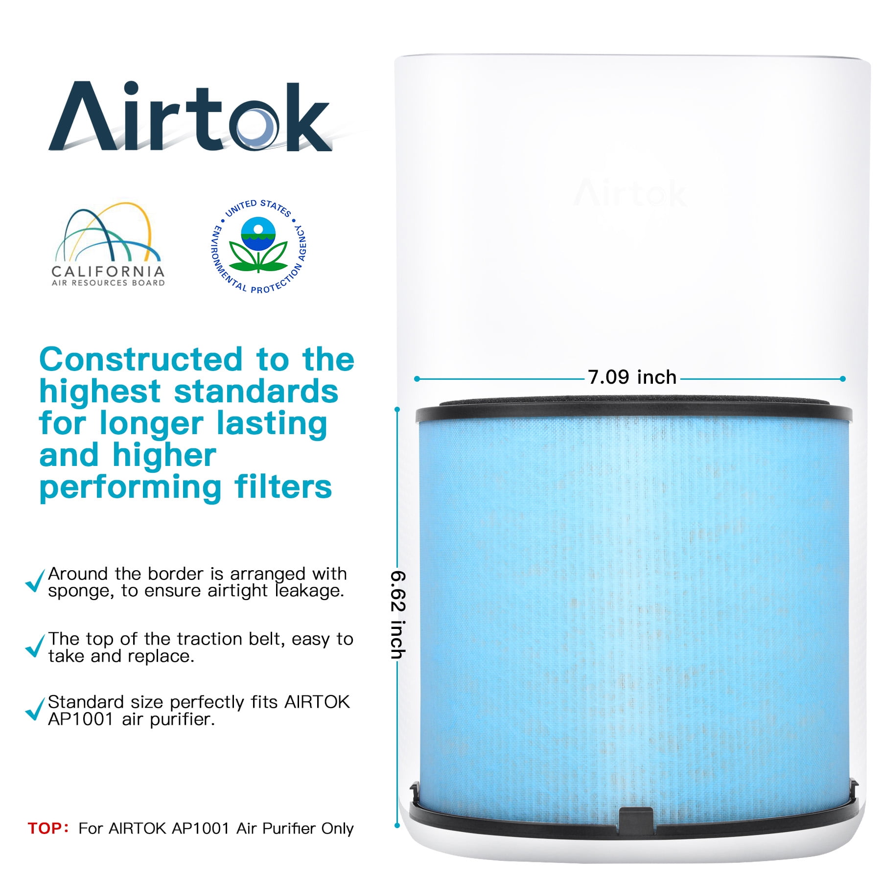 AIRTOK AP1001 Air Purifier Replacement Filter, 5-Layer Purification System, H13 True HEPA Filter, 1 Pack