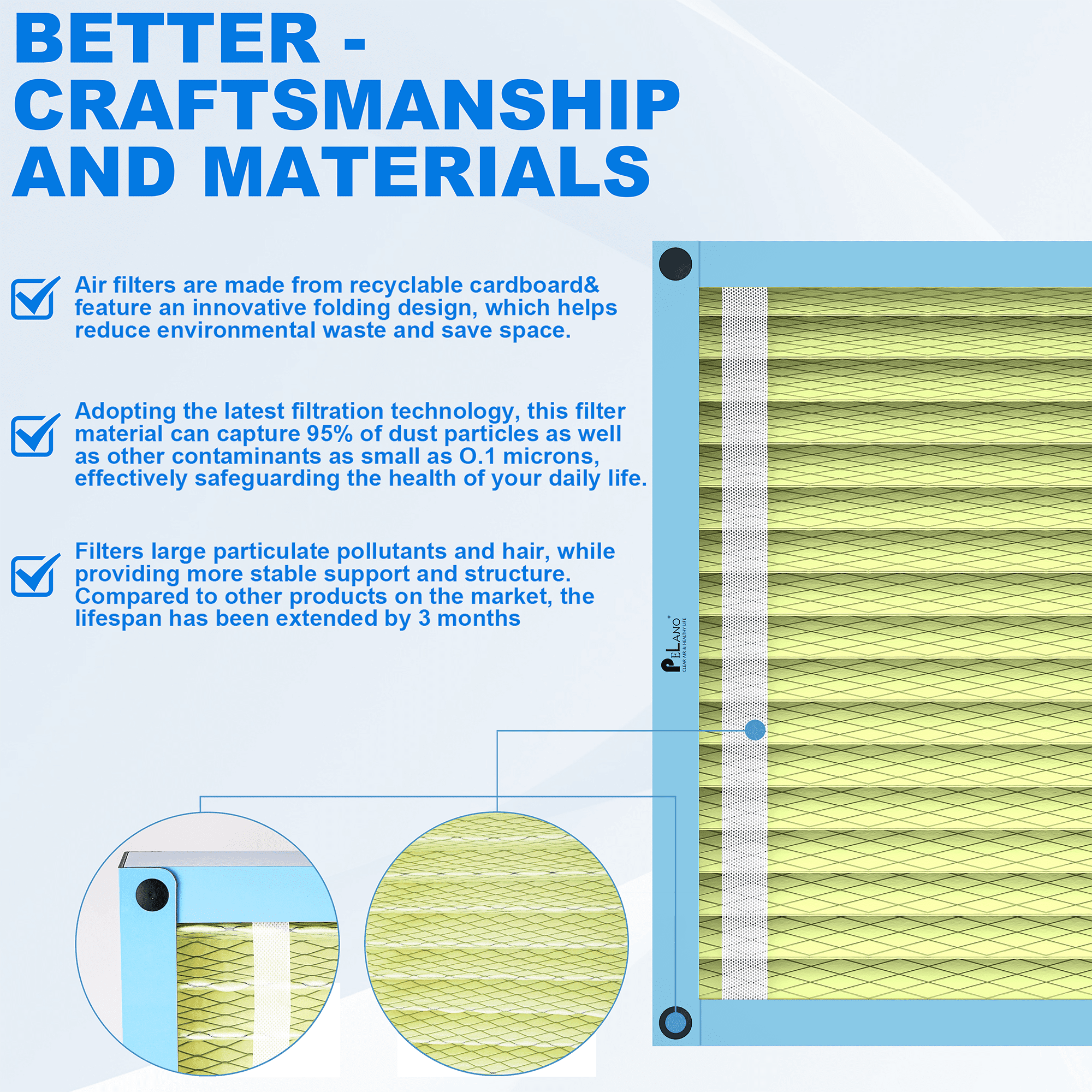 Pelano 20x25x4 HVAC Furnace Air Filter, MERV 11 Filters, Foldable Design, Actual Size: 19.33’’x24.44’’x 3.62’’-2PACK