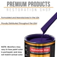thumbnail image 4 of MYSTICAL PURPLE Gallon Premium URETHANE BASECOAT CLEARCOAT Auto Paint SLOW Kit, 4 of 6