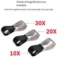 thumbnail image 3 of Rechargeable Four-Colour Light Source 13LED Magnifier Mini Pocket 20X, 3 of 5