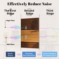 thumbnail image 4 of 8 Pack Art Acoustic Panels Sound Absorbing Old wooden pallet plank texture Decorative Soundproof Wall Panels Self Adhesive for Nursery Game Room Bedroom 48"x32", 4 of 7
