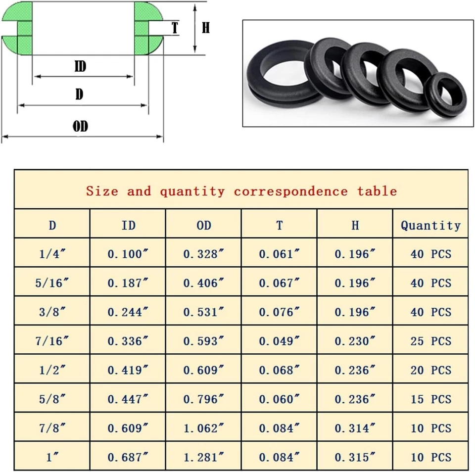 PRIME - 200Pcs Rubber Assortment Kit, 8 Sizes Rubber Grommets For Wiring Automotive