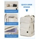 thumbnail image 4 of Mochila WANDF Travel de 32 litros para Spirit Airlines con bolsillo húmedo, 4 of 9