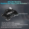 thumbnail image 3 of Motor de actuador de bloqueo de puerta de repuesto para el lado del conductor delantero izquierdo de Unique Bargains para Honda Civic 2016-2021 en negro, 3 of 7