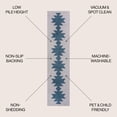 thumbnail image 3 of JONATHAN Y WASHABLE 2 x 8 Runner Rug, Chayton Minimalist Geometric - Gray/Blue, WSH110D-28, 3 of 7