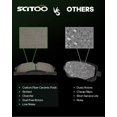 thumbnail image 3 of Juego de pastillas de freno SCITOO D1611 D1377 para Ford Explorer 2013-2019, 3 of 7